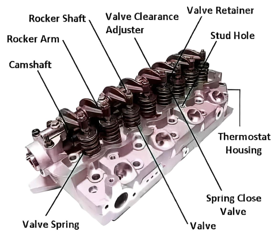 Cylinder-Head-Diagram