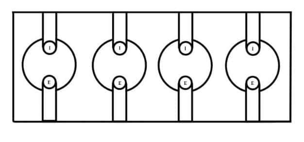 In-line-Cross-Flow-Cylinder-Head